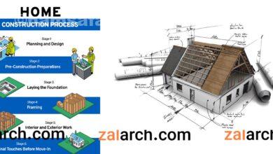 مدت زمان ساخت ویلا؛ تحلیل‌های مهندسی از طرح تا اجرا