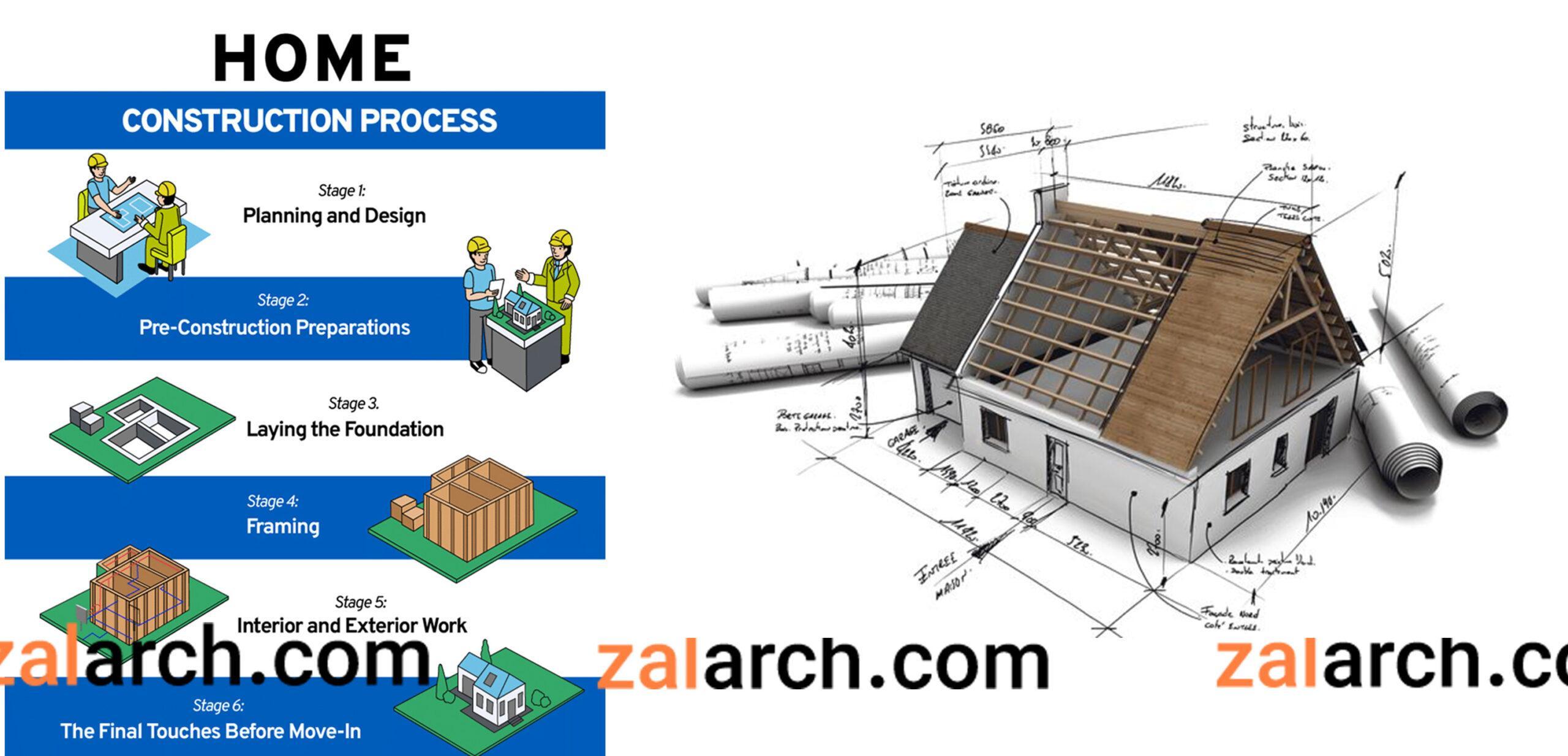 مدت زمان ساخت ویلا؛ تحلیل‌های مهندسی از طرح تا اجرا